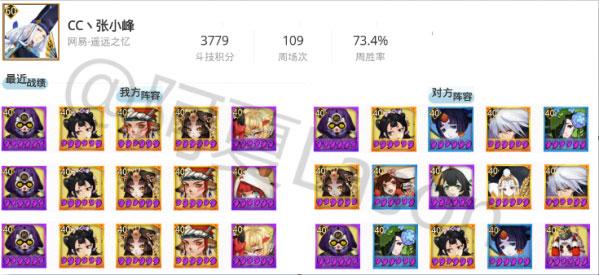 斗技登顶周报第26期:镰鼬中速流强势崛起