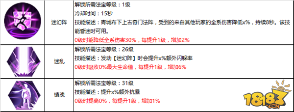 身法飘逸暗藏杀机 蜀门手游青城攻略详解