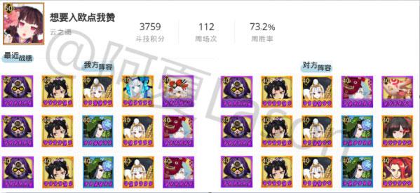 斗技登顶周报第28期:欢迎来到御馔津时代