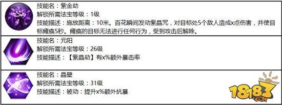慈悲濟(jì)世 蜀門手游百花職業(yè)攻略詳解