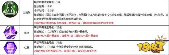 慈悲濟(jì)世 蜀門手游百花職業(yè)攻略詳解