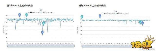 荒野策劃爆料：畫質(zhì)/性能提升 外掛打擊