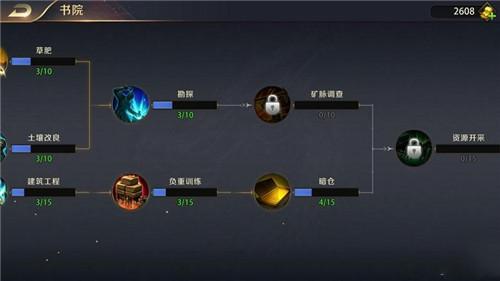 教你提升战力 真龙霸业科技分类介绍