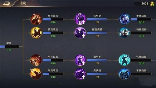 教你提升战力 真龙霸业科技分类介绍