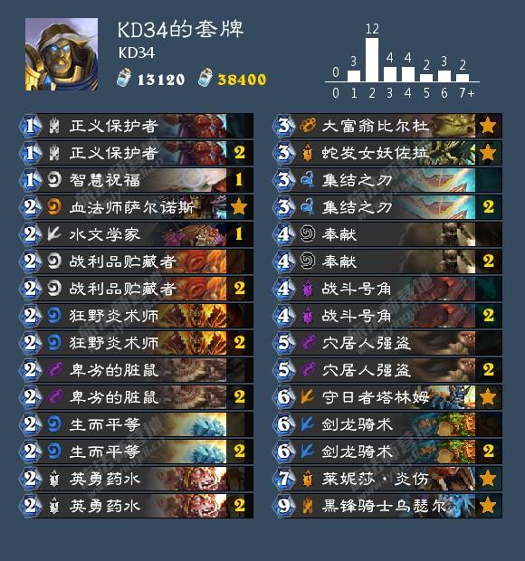 炉石传说最强斩杀 天启骑5级到传说攻略