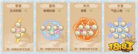 物攻惊人的秘密 超霸道物理系潜能果搭配教学