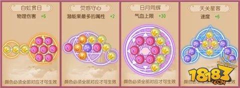 物攻惊人的秘密 超霸道物理系潜能果搭配教学