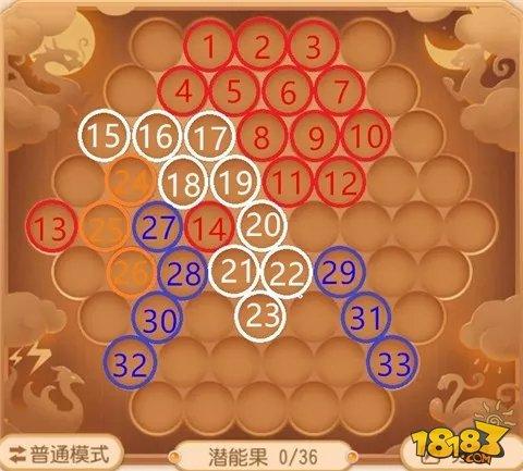 物攻惊人的秘密 超霸道物理系潜能果搭配教学