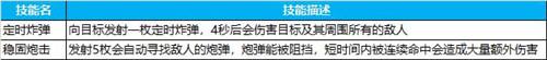 勇夺7阶金武器 蜀门手游七星台副本攻略