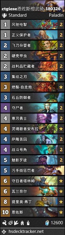 炉石卡组搬运四套：恩佐斯橙武骑 疲劳德