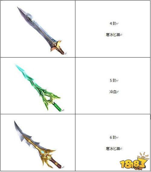 法寶升階后如何 蜀門青城法寶升階后形象展示