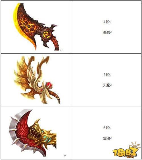 法寶升階后如何 蜀門青城法寶升階后形象展示