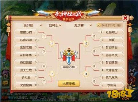梦幻西游手游从武神坛看近期PVP发生的变化