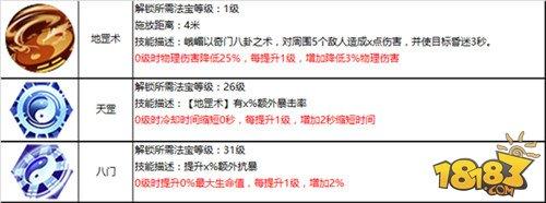 强大的输出控制机 蜀门手游峨嵋水刀流攻略