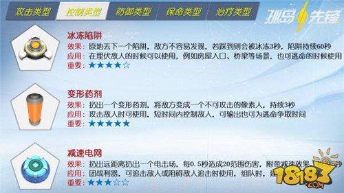 不可錯(cuò)過(guò)的武器 孤島先鋒常用武器介紹