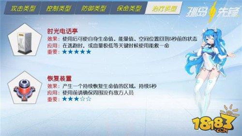 不可錯(cuò)過(guò)的武器 孤島先鋒常用武器介紹