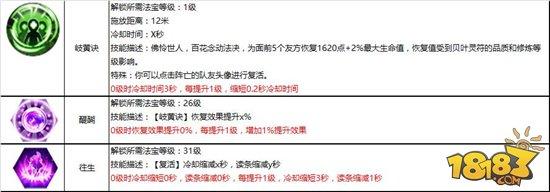 慈悲济世 蜀门手游百花职业攻略详解