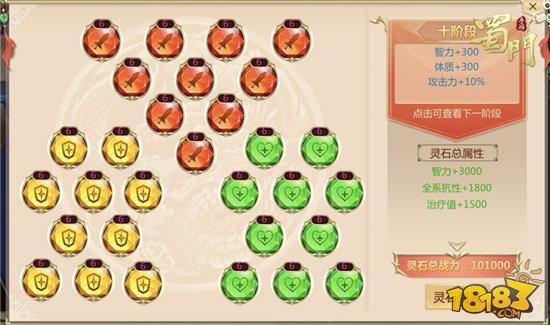 慈悲济世 蜀门手游百花职业攻略详解