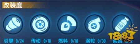 QQ飛車手游賽車介紹 獄火哮天撕碎眼前的一切吧