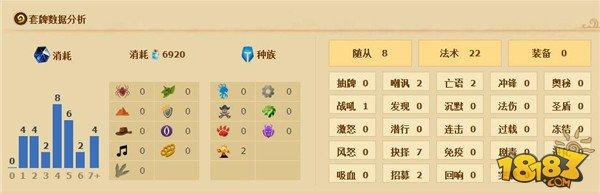 適應(yīng)環(huán)境卡組 傳說第5換家德卡組分享
