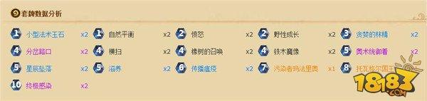 適應(yīng)環(huán)境卡組 傳說第5換家德卡組分享