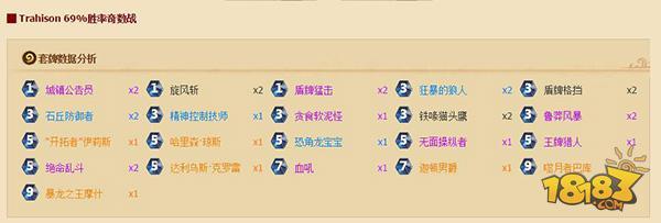 奇数战挑战女巫之森 信仰战士永不退缩