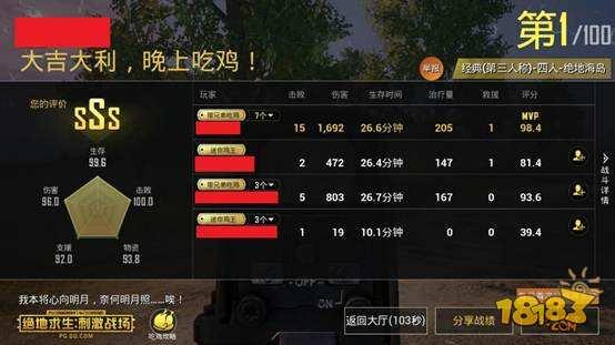 隊友自帶削弱光環(huán) 快來看看P城霸主如何吃雞