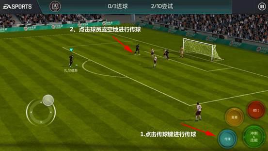 图1