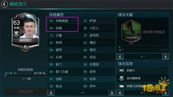 FIFA足球世界前腰推薦 速度妖人奧哈洛蘭解析