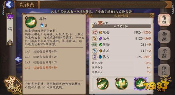 天生就是肉克星 陰陽師鴆是怎樣煉成的