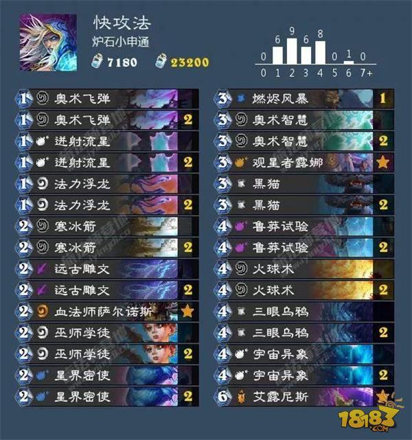 炉石传说砰砰计划九职业卡组 谁将会是天下第一