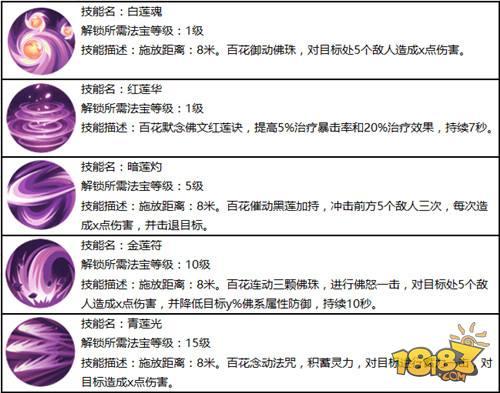 百花雙流派 蜀門手游百花雙流派詳解攻略分享