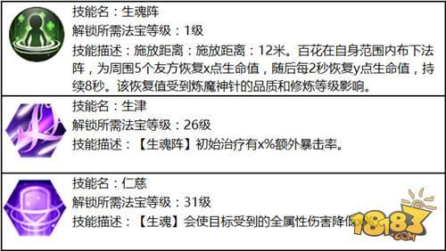 百花雙流派 蜀門手游百花雙流派詳解攻略分享