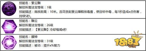 百花雙流派 蜀門手游百花雙流派詳解攻略分享