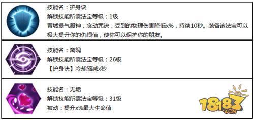 蜀门手游青城双流派详解攻略分享