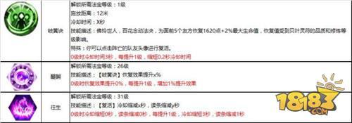 慈悲濟世 蜀門手游百花職業(yè)攻略詳解分享