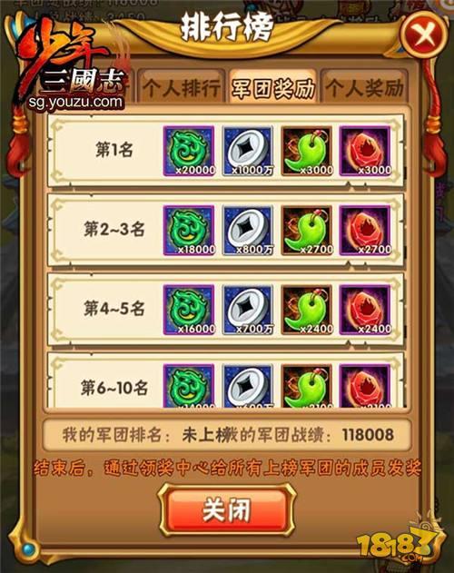 军团长升职记 少年三国志军团长升职记分享