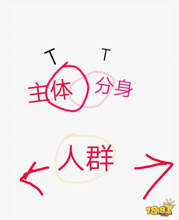 我叫MT4神庙遗迹老六怎么打 30团本老六打法攻略