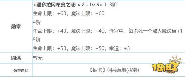 不思议迷宫潘多拉冈布奥好不好 潘多拉冈布奥图鉴
