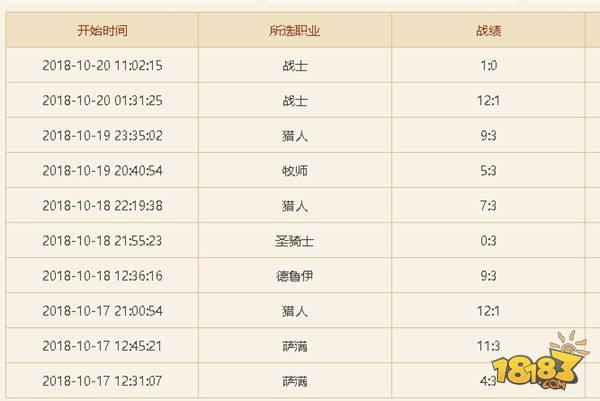 爐石傳說雙職業(yè)競技場