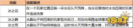 蜀门手游桂花山副本攻略 美轮美奂的地图和副本场景