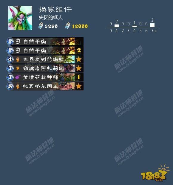 换家德卡组食用指南 我的是我的你的还是我的