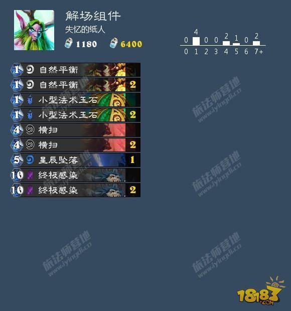 换家德卡组食用指南 我的是我的你的还是我的