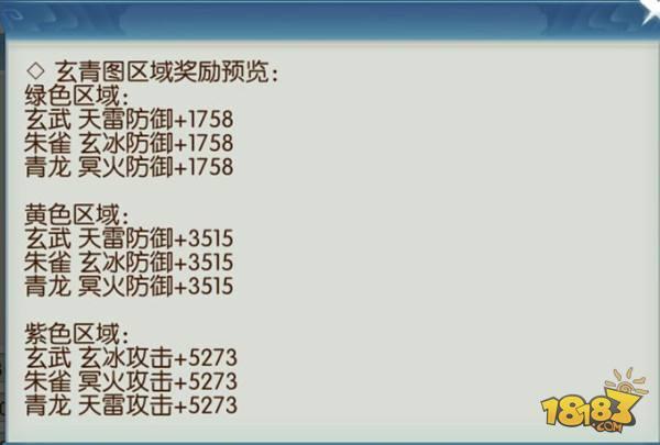 誅仙手游星魂第三頁與元素攻擊詳解 打破同道法PK僵局