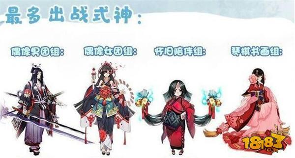 阴阳师崽战鬼切上场率高居第一 阎兵切成最火阵容