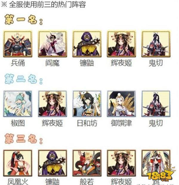 阴阳师崽战鬼切上场率高居第一 阎兵切成最火阵容