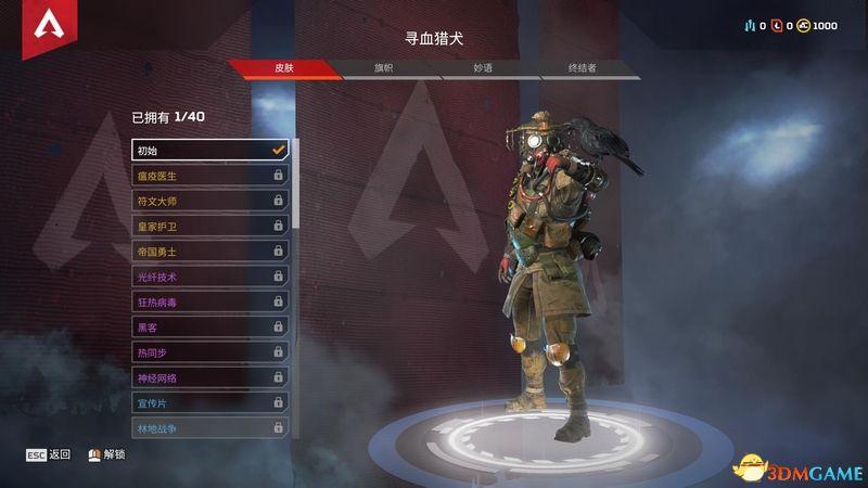 《Apex英雄》 圖文生存指南 全角色全武器及地圖資源詳解