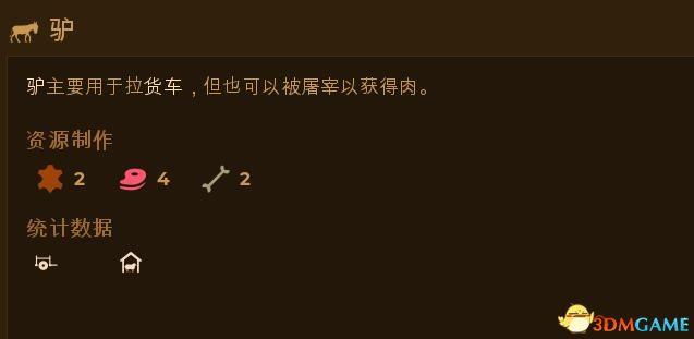 《人類黎明》 圖文生存教程 從入門到精通建筑生產(chǎn)科技防御詳解