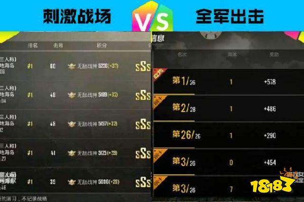 刺激战场与全军出击全面对比 天美输的不冤枉