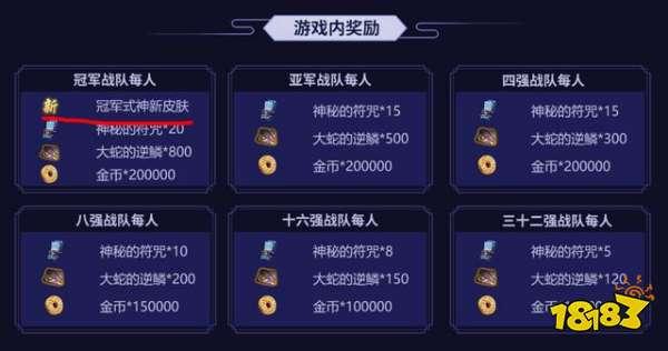 阴阳师冠军式神皮肤猜想 官方战队赛奖励一览